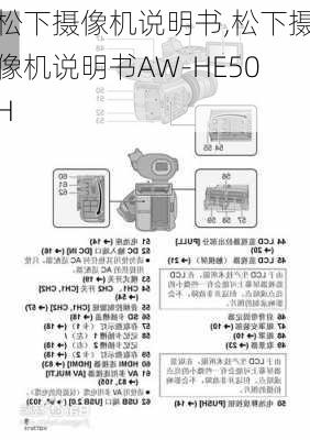 松下摄像机说明书,松下摄像机说明书AW-HE50H