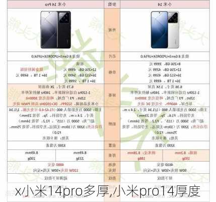 x小米14pro多厚,小米pro14厚度