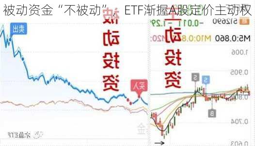 被动资金“不被动”，ETF渐握A股定价主动权