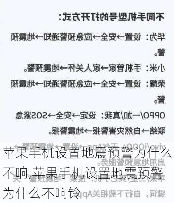 苹果手机设置地震预警为什么不响,苹果手机设置地震预警为什么不响铃