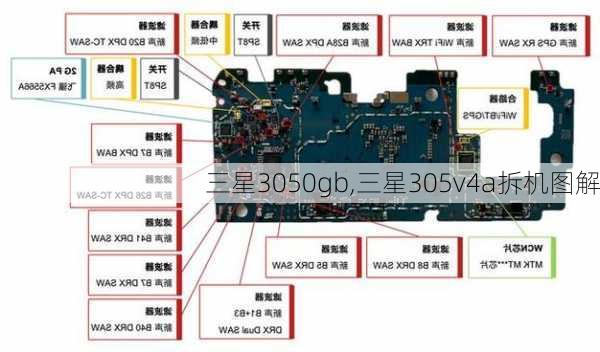 三星3050gb,三星305v4a拆机图解