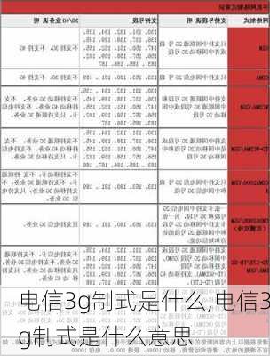 电信3g制式是什么,电信3g制式是什么意思