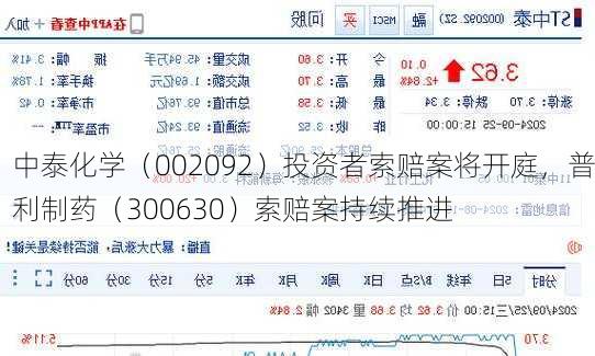 中泰化学（002092）投资者索赔案将开庭，普利制药（300630）索赔案持续推进