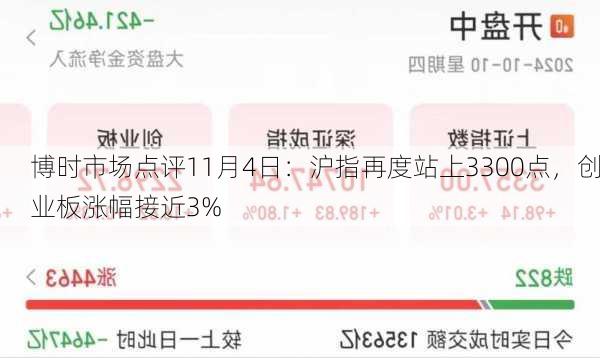 博时市场点评11月4日：沪指再度站上3300点，创业板涨幅接近3%