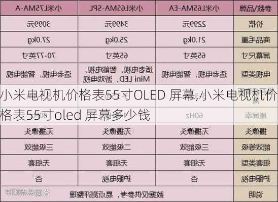 小米电视机价格表55寸OLED 屏幕,小米电视机价格表55寸oled 屏幕多少钱