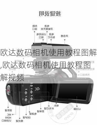 欧达数码相机使用教程图解,欧达数码相机使用教程图解视频