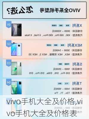 vivo手机大全及价格,vivo手机大全及价格表