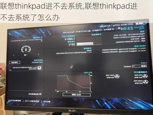 联想thinkpad进不去系统,联想thinkpad进不去系统了怎么办