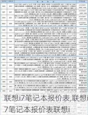 联想i7笔记本报价表,联想i7笔记本报价表联想i