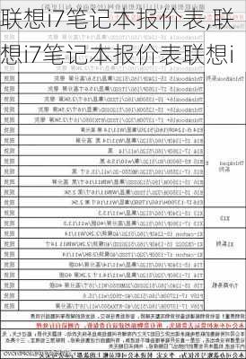 联想i7笔记本报价表,联想i7笔记本报价表联想i