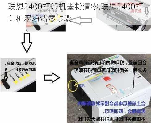 联想2400打印机墨粉清零,联想2400打印机墨粉清零步骤