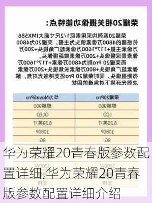 华为荣耀20青春版参数配置详细,华为荣耀20青春版参数配置详细介绍