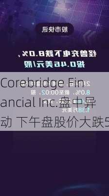 Corebridge Financial Inc.盘中异动 下午盘股价大跌5.04%