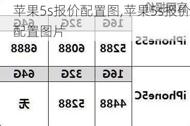 苹果5s报价配置图,苹果5s报价配置图片