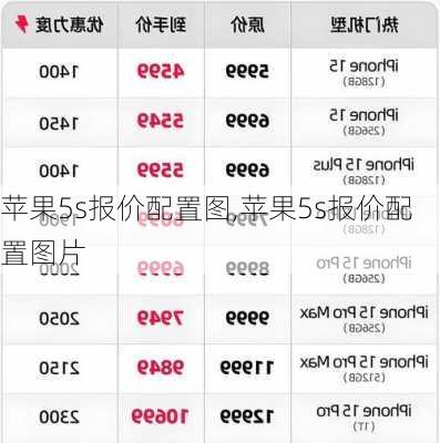 苹果5s报价配置图,苹果5s报价配置图片