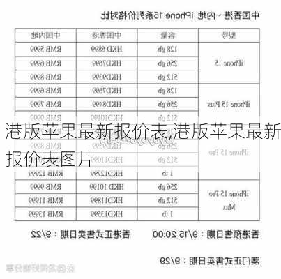 港版苹果最新报价表,港版苹果最新报价表图片