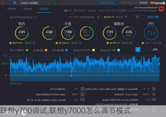 联想y700调试,联想y7000怎么调节模式