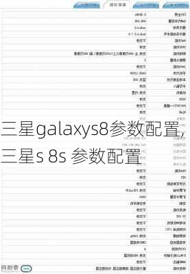 三星galaxys8参数配置,三星s 8s 参数配置