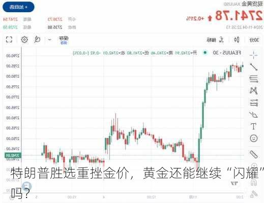 特朗普胜选重挫金价，黄金还能继续“闪耀”吗？