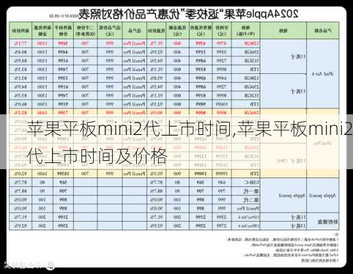 苹果平板mini2代上市时间,苹果平板mini2代上市时间及价格