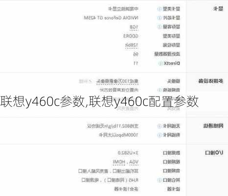 联想y460c参数,联想y460c配置参数