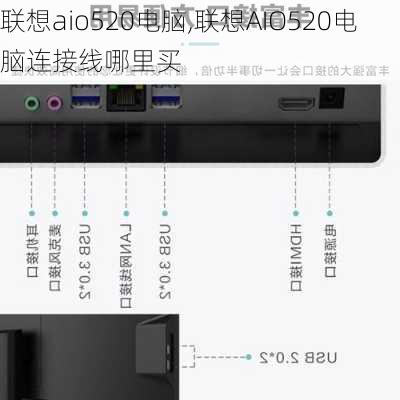 联想aio520电脑,联想AIO520电脑连接线哪里买