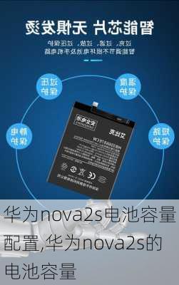 华为nova2s电池容量配置,华为nova2s的电池容量