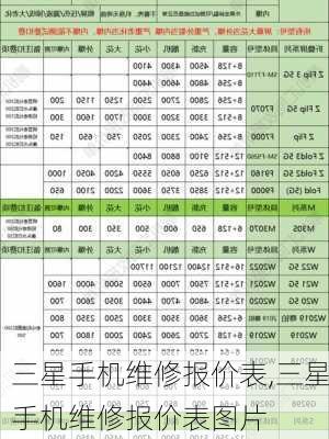 三星手机维修报价表,三星手机维修报价表图片