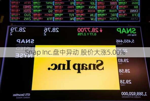 Snap Inc.盘中异动 股价大涨5.00%