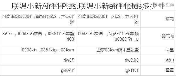 联想小新Air14 Plus,联想小新air14plus多少寸