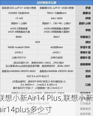 联想小新Air14 Plus,联想小新air14plus多少寸