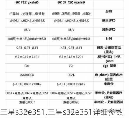 三星s32e351,三星s32e351详细参数