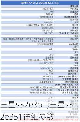 三星s32e351,三星s32e351详细参数