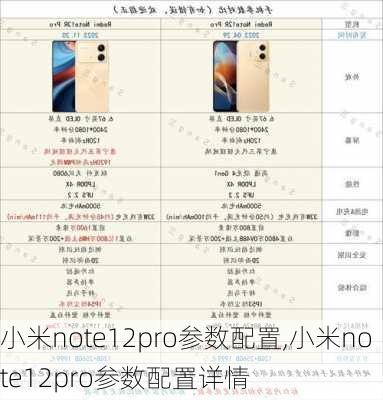 小米note12pro参数配置,小米note12pro参数配置详情