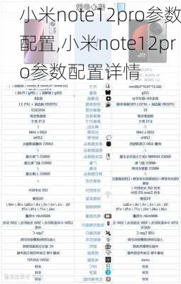 小米note12pro参数配置,小米note12pro参数配置详情