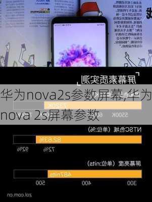 华为nova2s参数屏幕,华为nova 2s屏幕参数