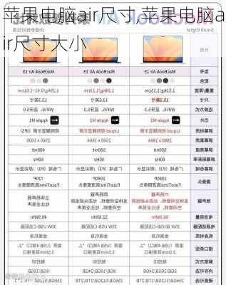 苹果电脑air尺寸,苹果电脑air尺寸大小