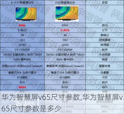 华为智慧屏v65尺寸参数,华为智慧屏v65尺寸参数是多少