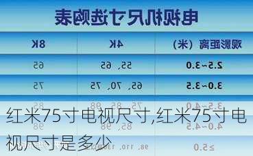 红米75寸电视尺寸,红米75寸电视尺寸是多少