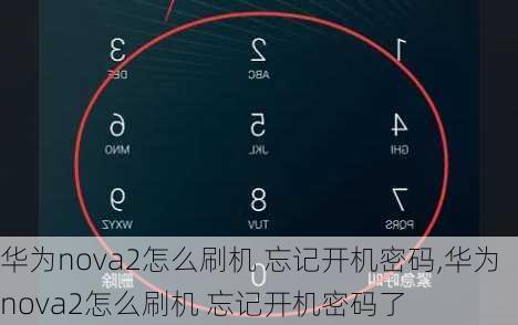 华为nova2怎么刷机 忘记开机密码,华为nova2怎么刷机 忘记开机密码了