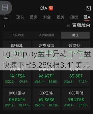 Lg Display盘中异动 下午盘快速下挫5.28%报3.41美元