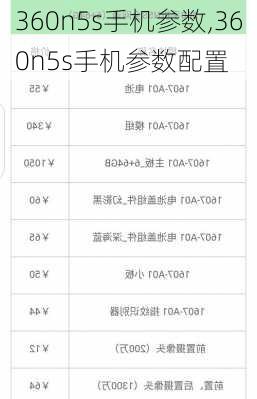 360n5s手机参数,360n5s手机参数配置