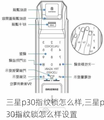 三星p30指纹锁怎么样,三星p30指纹锁怎么样设置