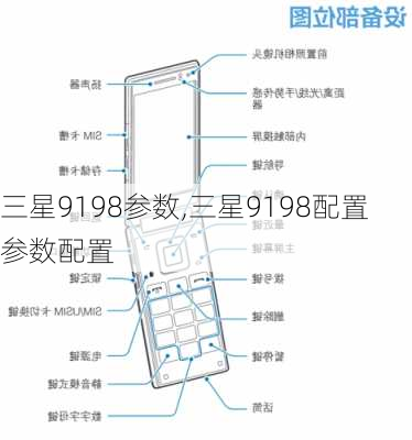 三星9198参数,三星9198配置参数配置