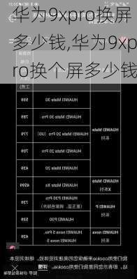 华为9xpro换屏多少钱,华为9xpro换个屏多少钱