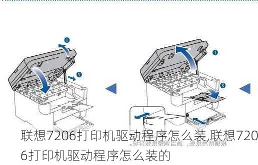 联想7206打印机驱动程序怎么装,联想7206打印机驱动程序怎么装的