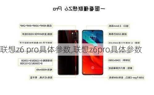 联想z6 pro具体参数,联想z6pro具体参数