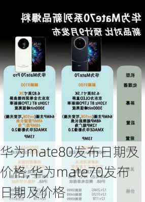 华为mate80发布日期及价格,华为mate70发布日期及价格