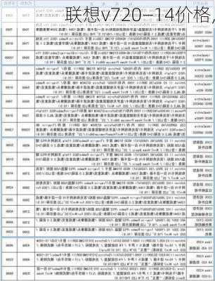 联想v720—14价格,