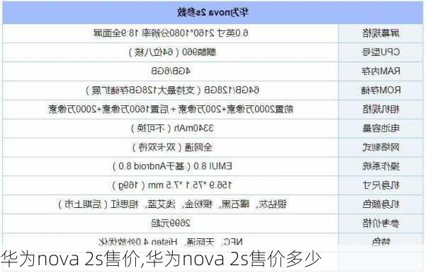 华为nova 2s售价,华为nova 2s售价多少